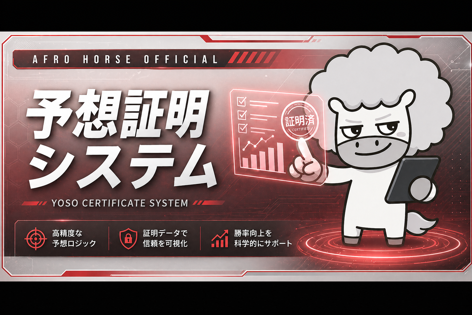予想証明システム — YOSO CERTIFICATE SYSTEM
